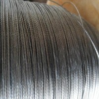 優質不銹鋼線、眼鏡不銹鋼線全軟線、全硬線